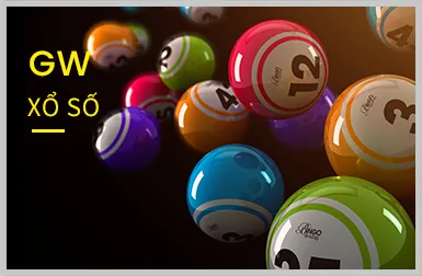 Bảo mật dữ liệu và hỗ trợ khách hàng 24/7 của 666win